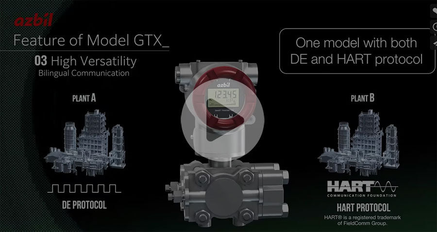 Introducing the Model GTX Pressure Transmitter